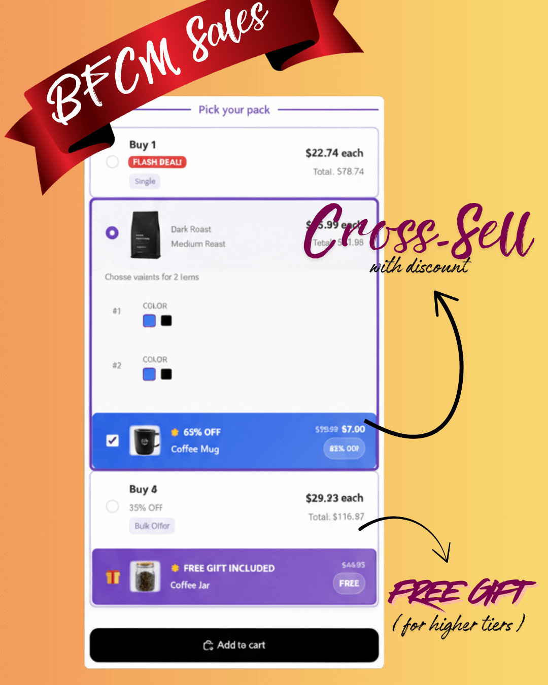Create Conversion focused Bundles with KartSmith