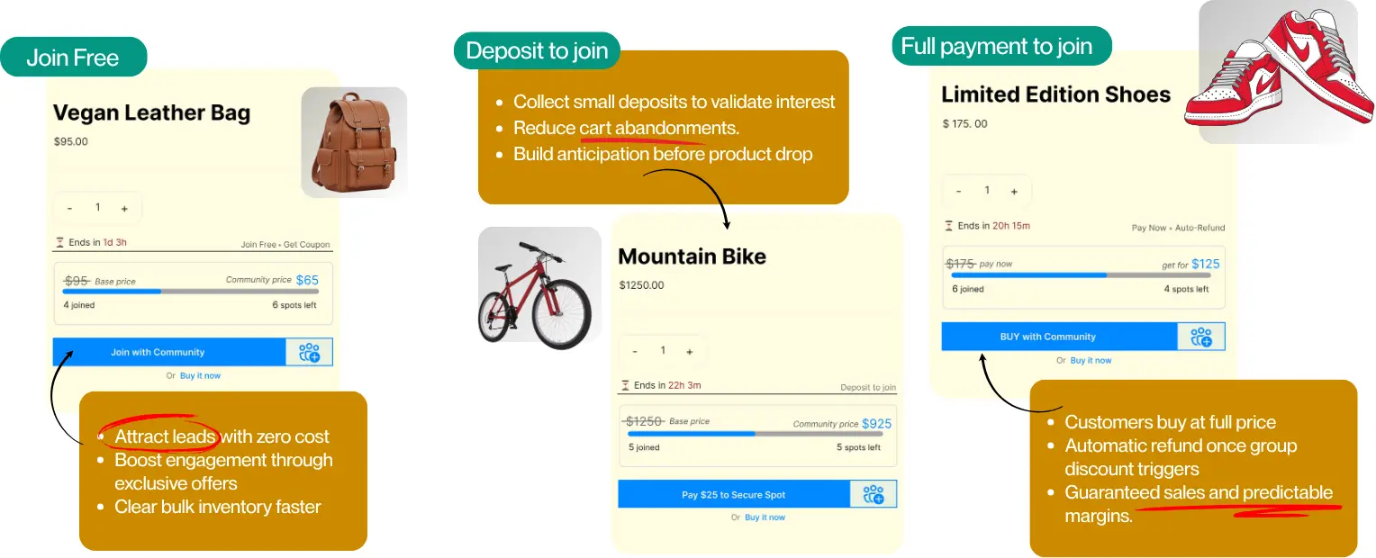 Community Deals Framework for Shopify Merchants