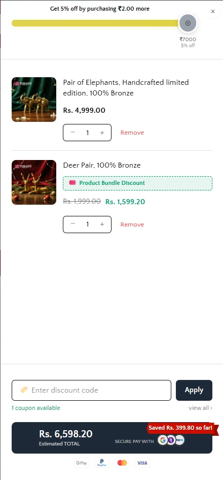 Malgudi Arts' BOB-powered cart drawer — bundle discount attributed per line item, savings reinforced, a threshold offer two rupees away, and localised payment icons building trust before checkout